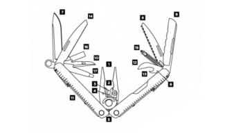 Инструмент Лезерман Ребар с кож. чехлом Инструмент Лезерман Ребар с кож. чехлом
