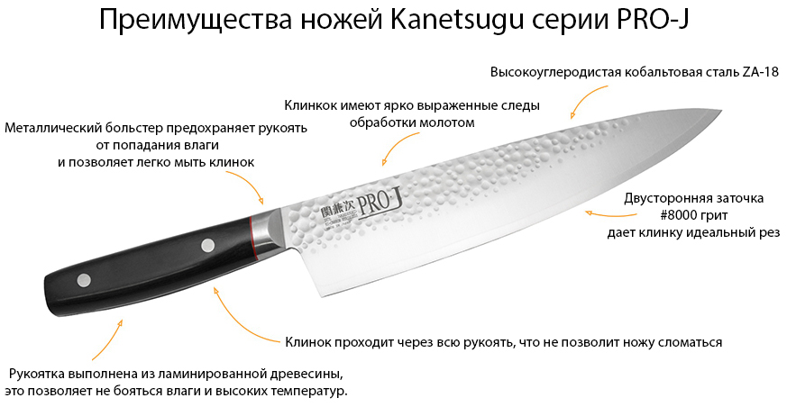 Нож сантоку назначение фото и описание